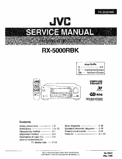 JVC RX 5000 SERVICE MANUAL